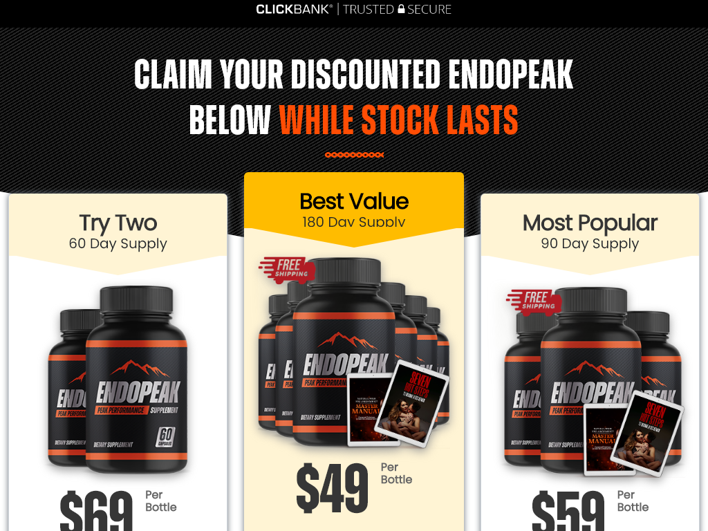 ENDOPEAK REVIEW – I TRACKED EVERY MINUTE FOR A DAY