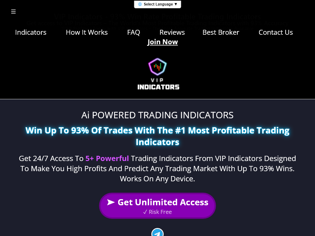 VIP INDICATORS REVIEW : WHAT ACTUALLY CHANGED FOR ME?