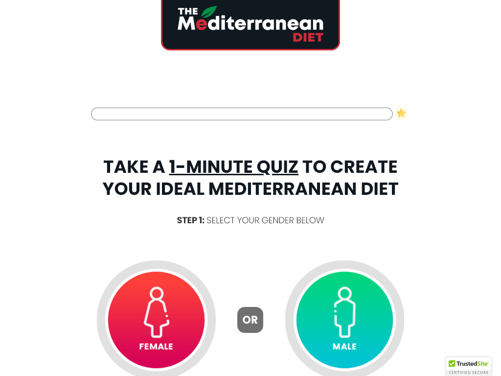 THE MEDITERRANEAN DIET REVIEW : THE RESULT I GOT LAST NIGHT