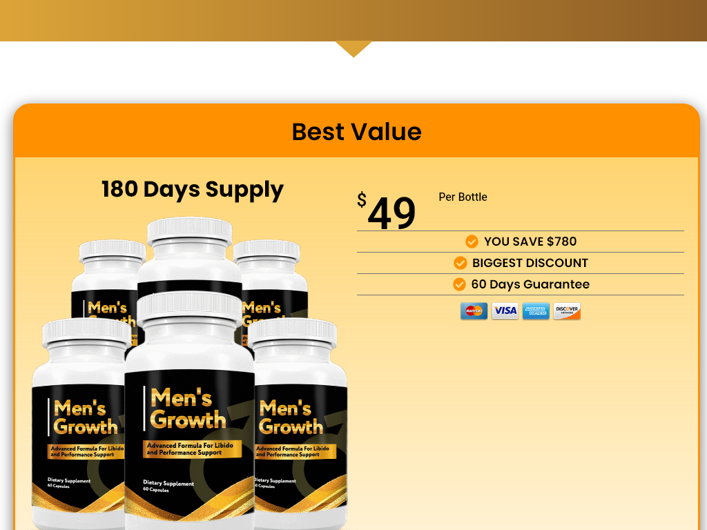 MEN’S GROWTH REVIEW | MY 1 YEAR REVIEW IS HERE
