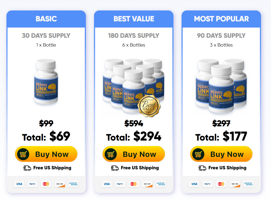 NERVOLINK REVIEW – MY 7 DAY LOG IS EMBARRASSING