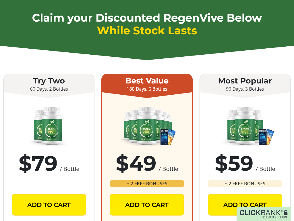 REGENVIVE REVIEW | RESULTS THAT MADE ME SMILE